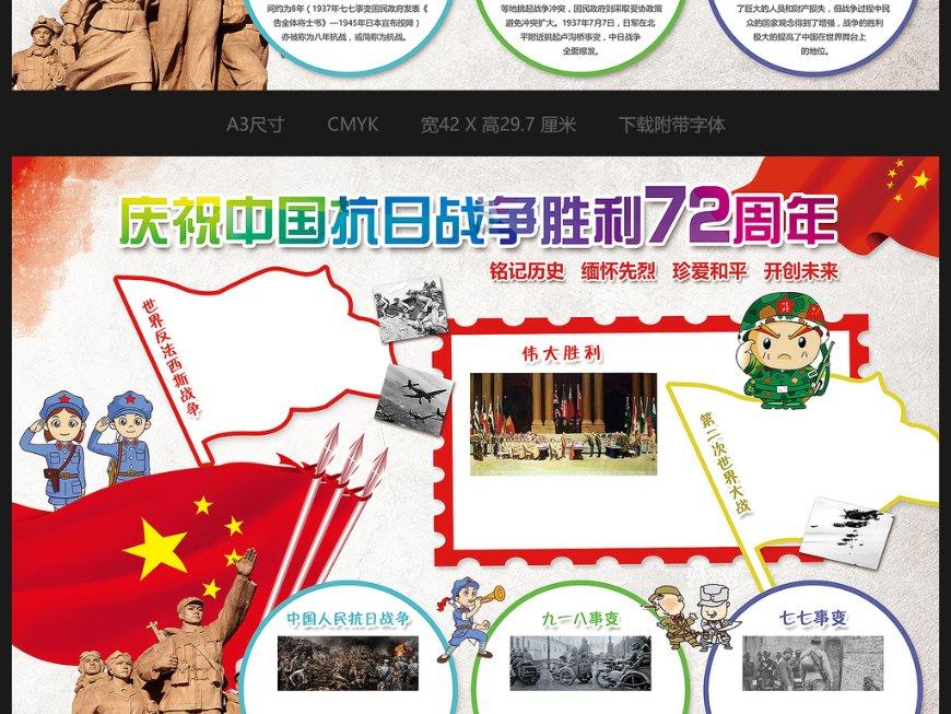 哥特舰队